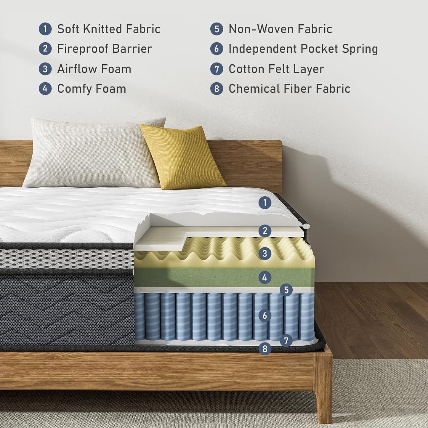 Twin Hybrid Innerspring Mattress - Plush Foam Spring Bed | Medium Firmness XANGLO