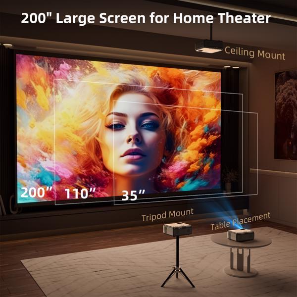 WiFi Bluetooth Projector - 5G Portable 4K Support, Native 1080P, 12000 Lumens LED